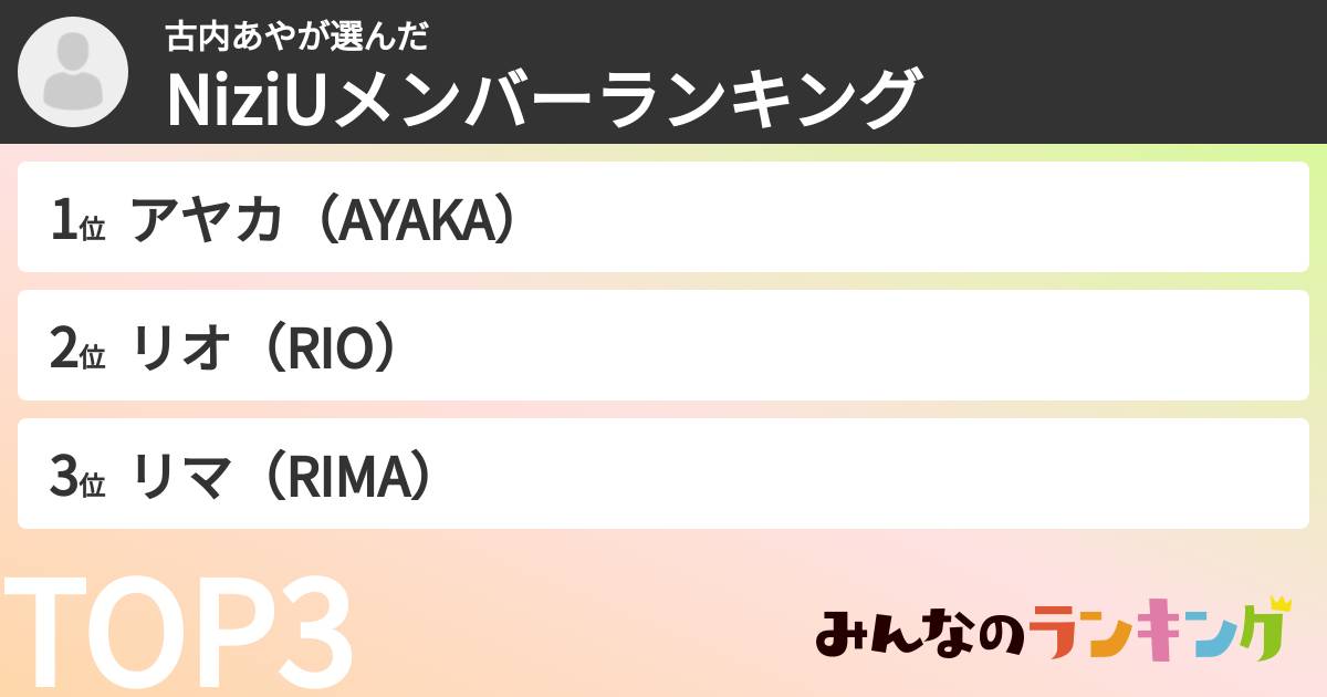 古内あやさんの「NiziUメンバーランキング」