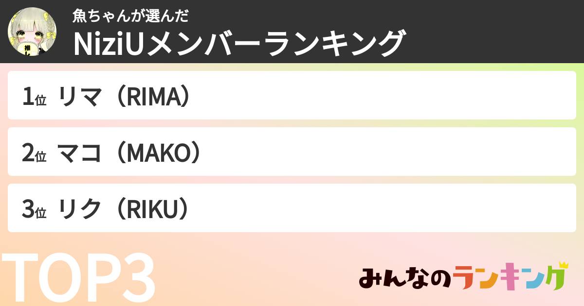 魚ちゃんさんの「NiziUメンバーランキング」