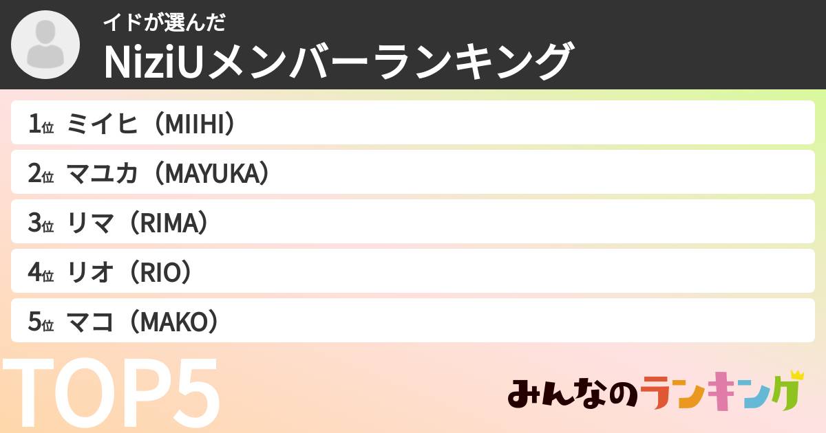 イドさんの「NiziUメンバーランキング」