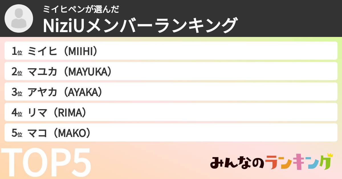 ミイヒペンさんの「NiziUメンバーランキング」