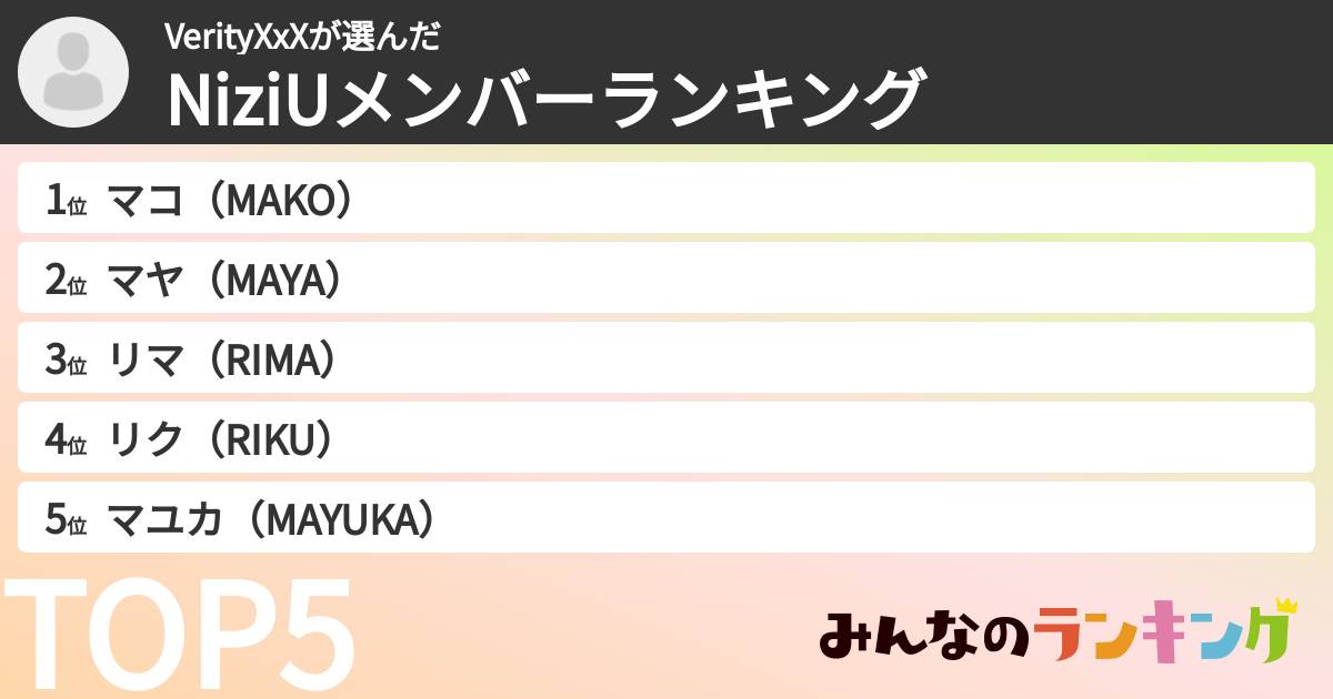 VerityXxXさんの「NiziUメンバーランキング」