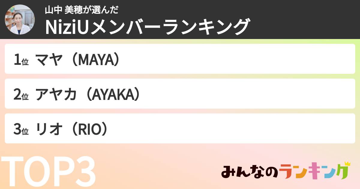山中 美穂さんの「NiziUメンバーランキング」