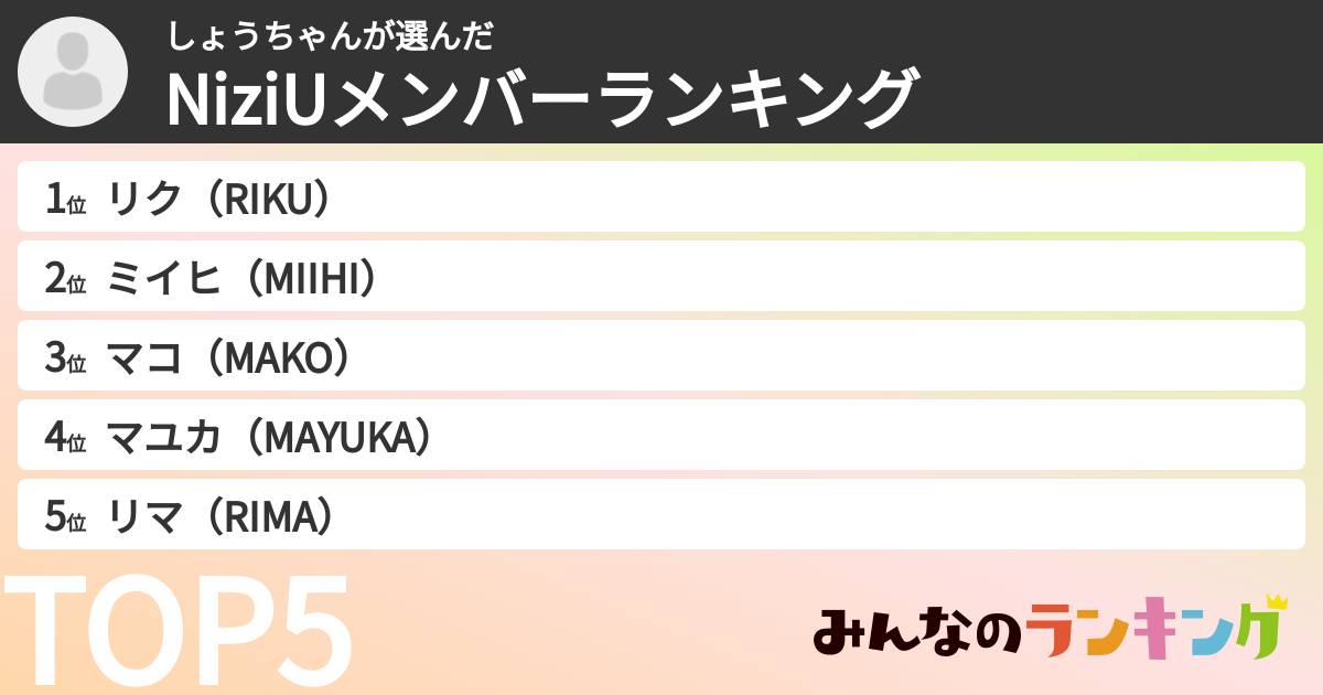しょうちゃんさんの「NiziUメンバーランキング」