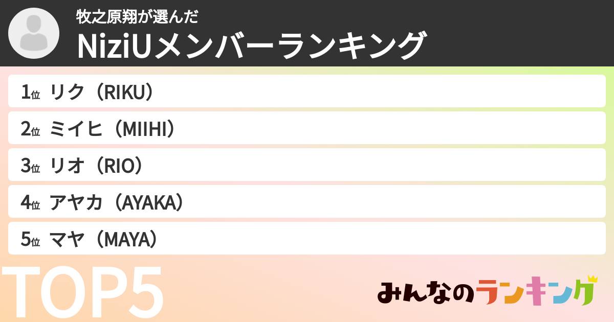 牧之原翔さんの「NiziUメンバーランキング」
