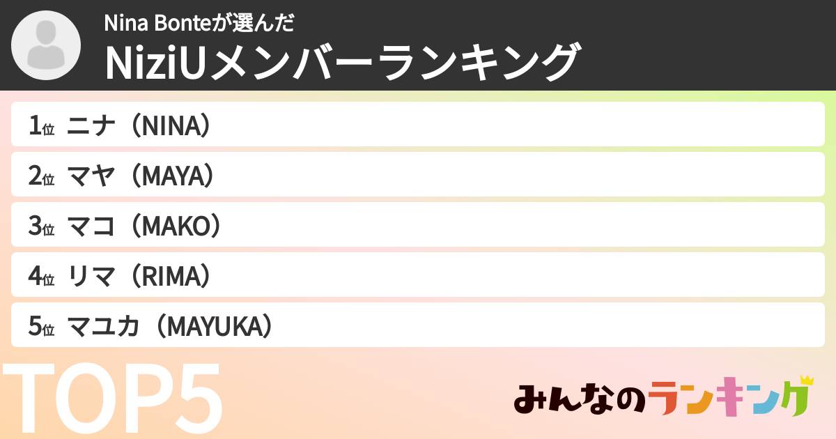 Nina Bonteさんの「NiziUメンバーランキング」