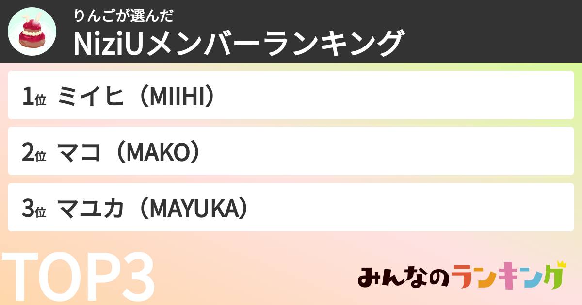 りんごさんの「NiziUメンバーランキング」