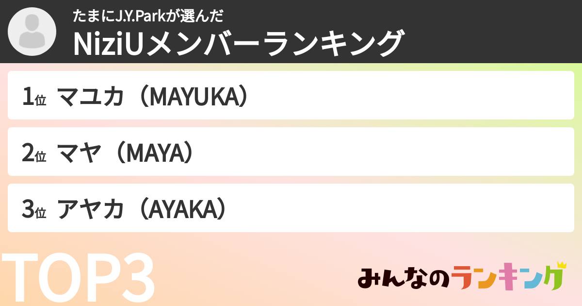 たまにJ.Y.Parkさんの「NiziUメンバーランキング」