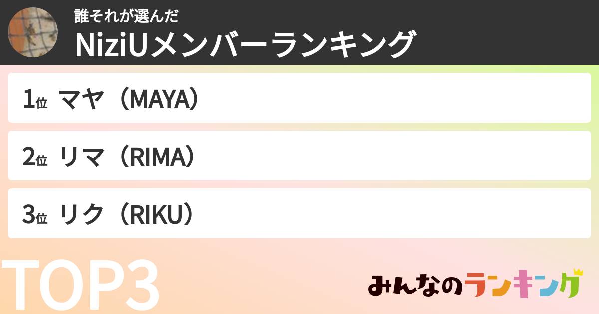 誰それさんの「NiziUメンバーランキング」