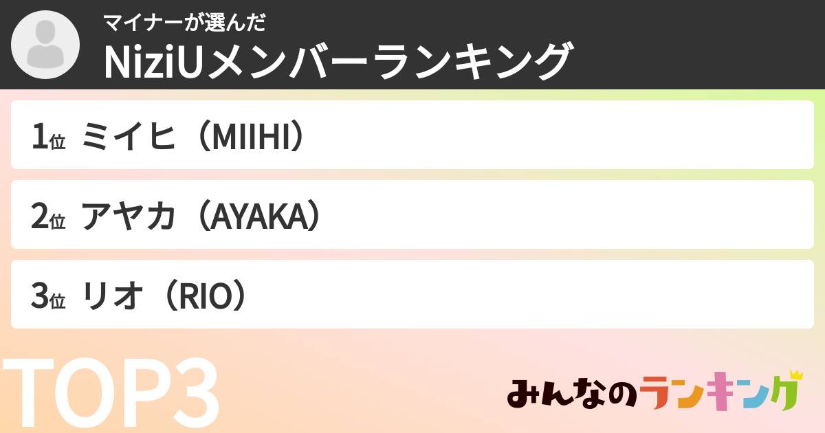 マイナーさんの「NiziUメンバーランキング」