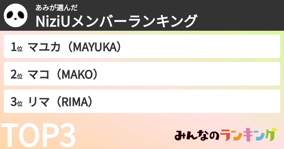 あみさんの「NiziUメンバーランキング」