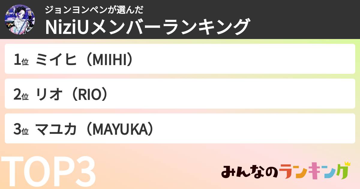 ジョンヨンペンさんの「NiziUメンバーランキング」