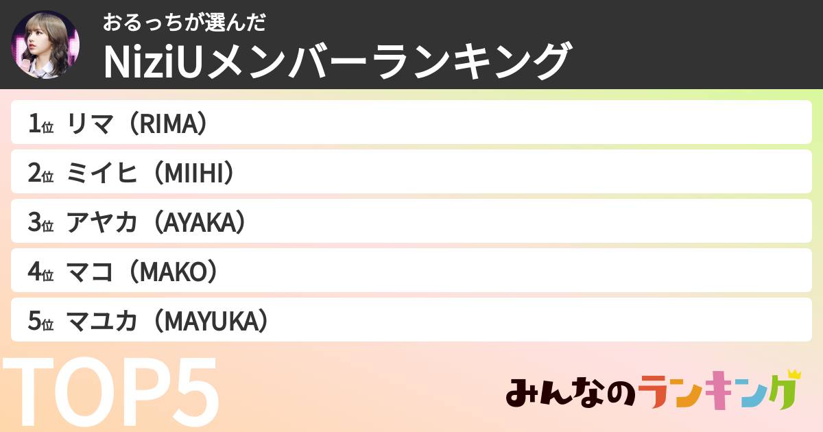 おるっちさんの「NiziUメンバーランキング」