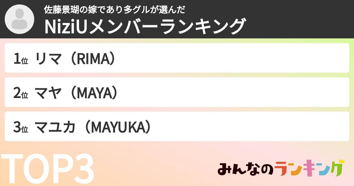 佐藤景瑚の嫁であり多グルさんの「NiziUメンバーランキング」
