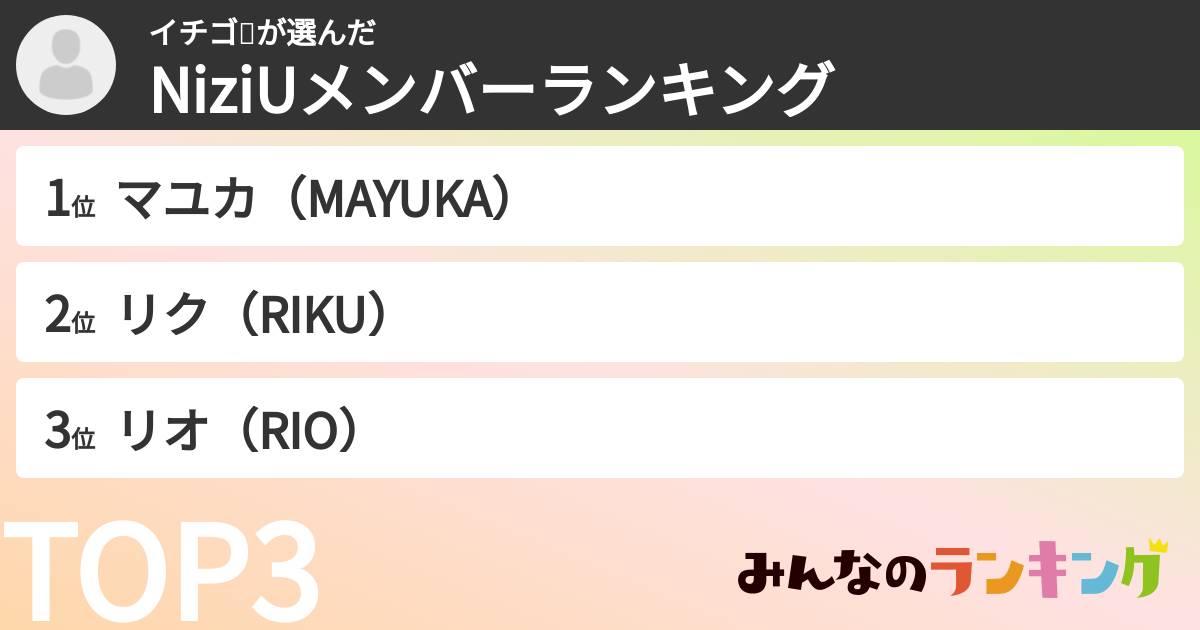 イチゴ🍓さんの「NiziUメンバーランキング」