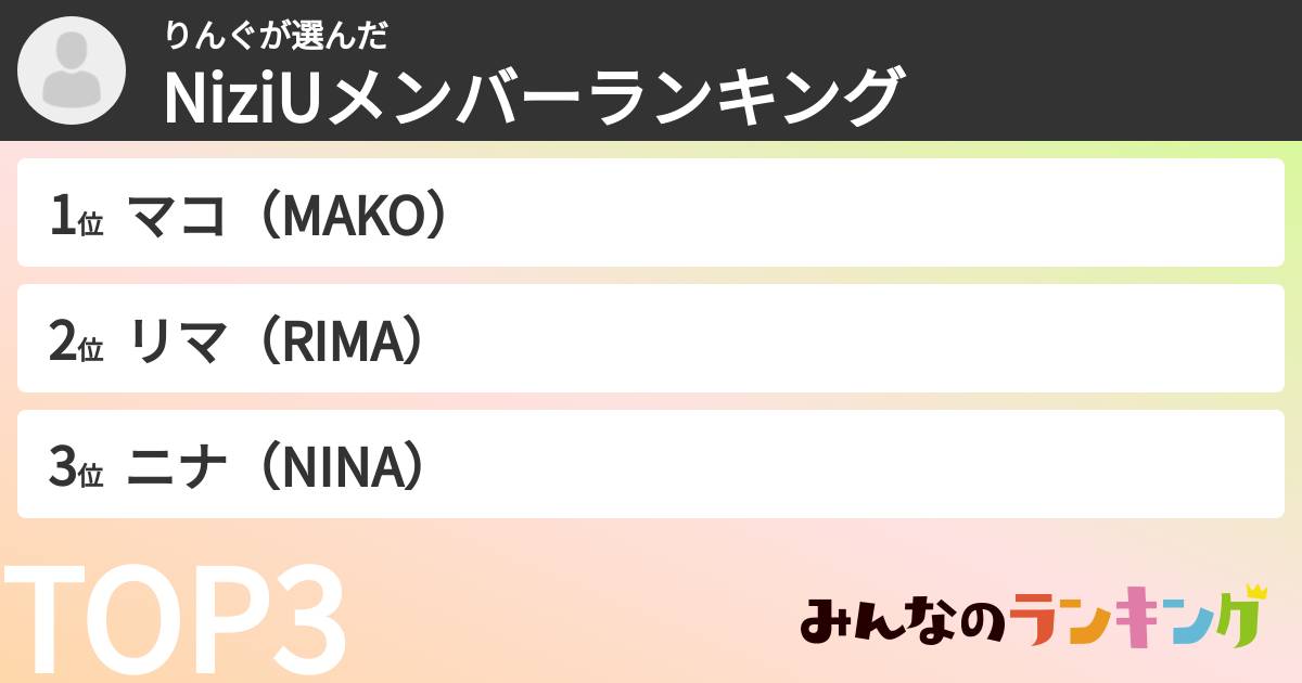 りんぐさんの「NiziUメンバーランキング」