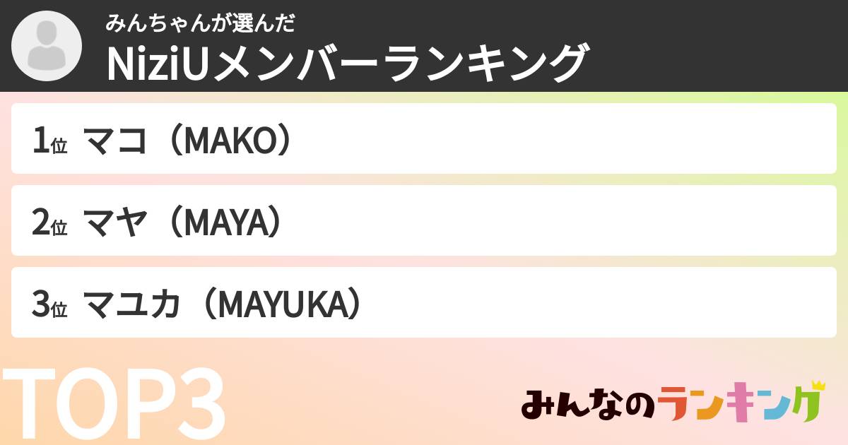 みんちゃんさんの「NiziUメンバーランキング」