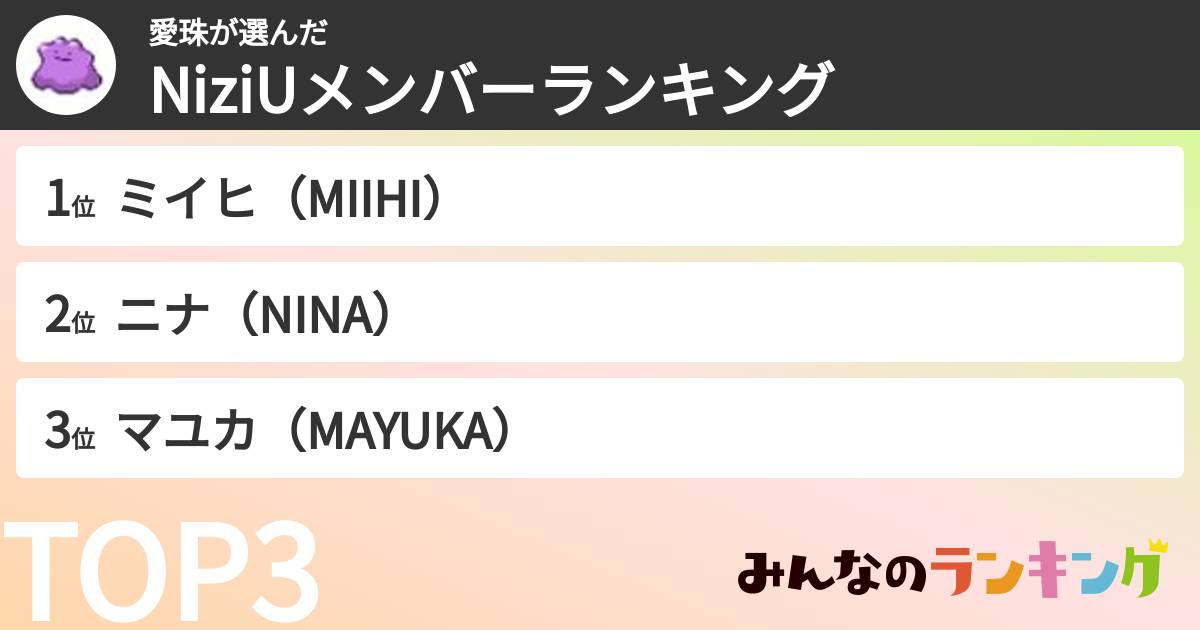 愛珠さんの「NiziUメンバーランキング」