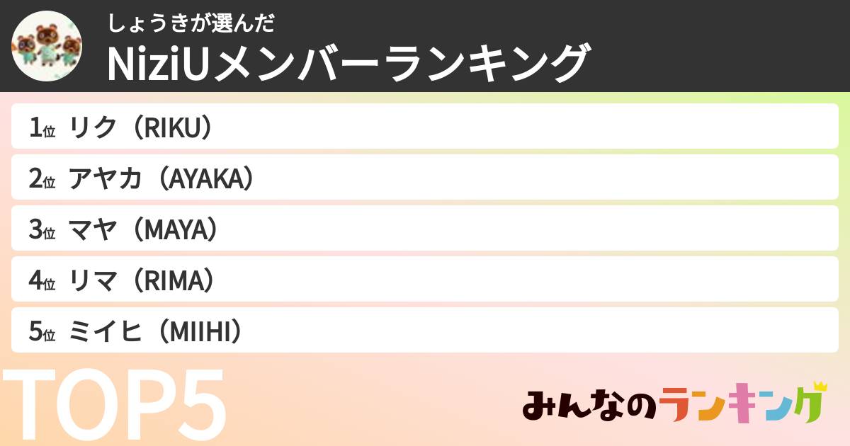 しょうきさんの「NiziUメンバーランキング」
