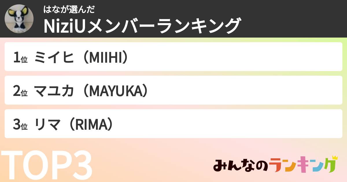 はなさんの「NiziUメンバーランキング」