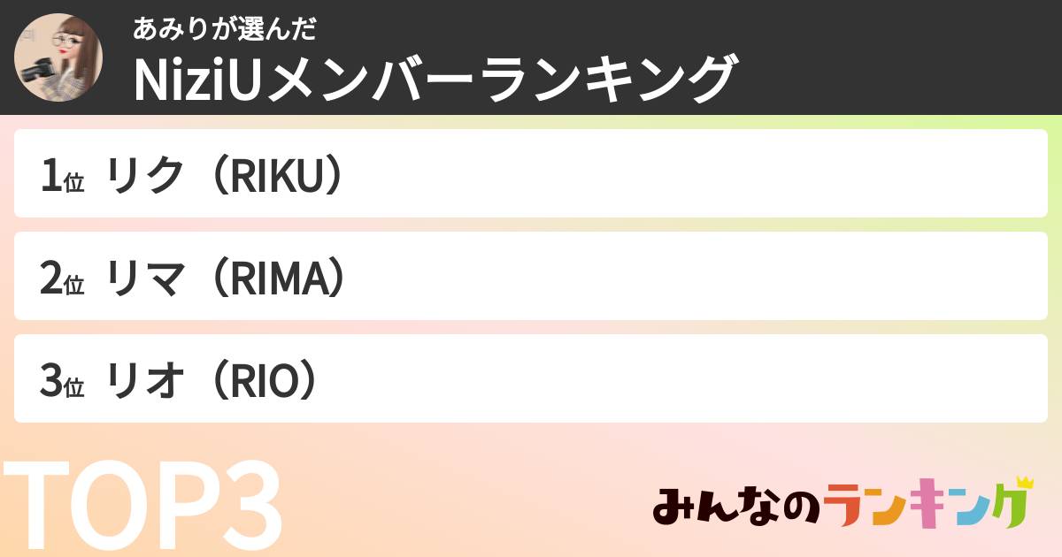 あみりさんの「NiziUメンバーランキング」