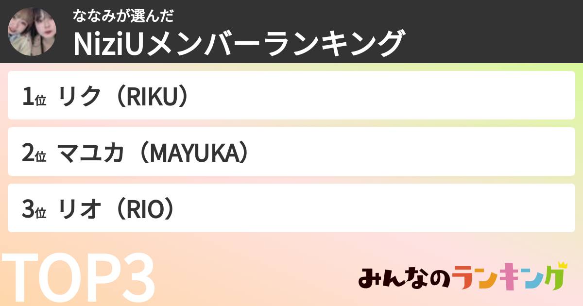 ななみさんの「NiziUメンバーランキング」