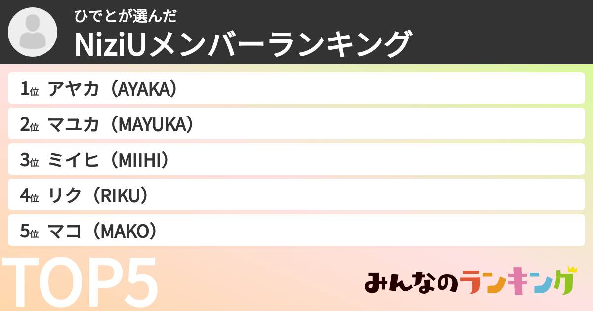 ひでとさんの「NiziUメンバーランキング」