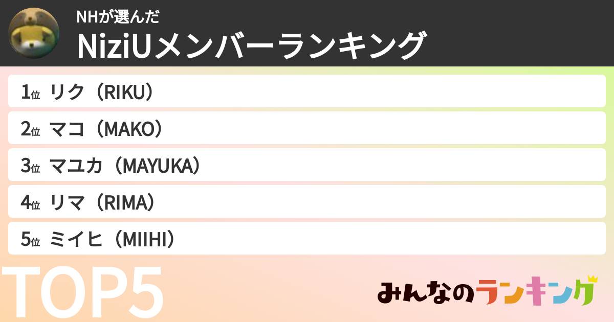 NHさんの「NiziUメンバーランキング」