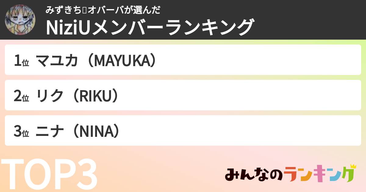 みずきち💩オバーバさんの「NiziUメンバーランキング」
