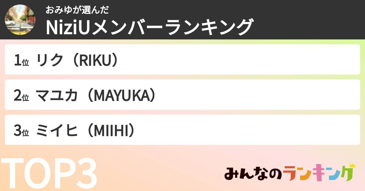 おみゆさんの「NiziUメンバーランキング」