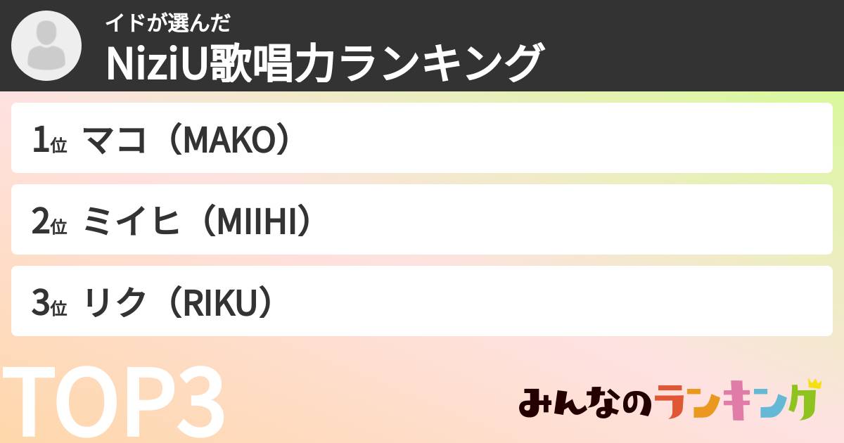 イドさんの「NiziU歌唱力ランキング」