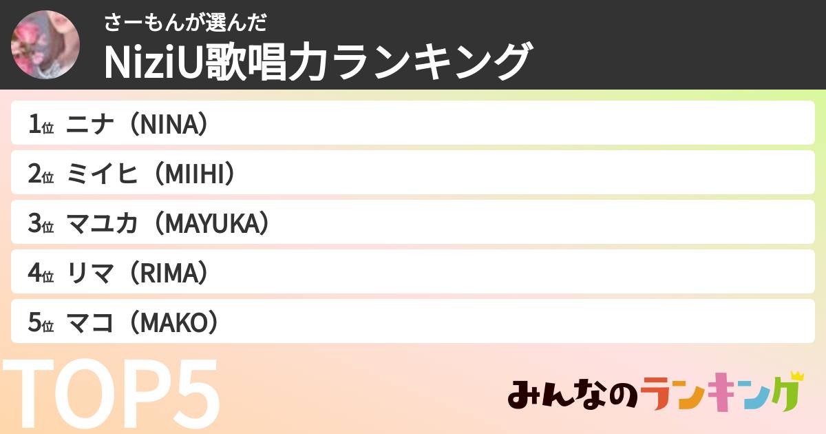 さーもんさんの「NiziU歌唱力ランキング」