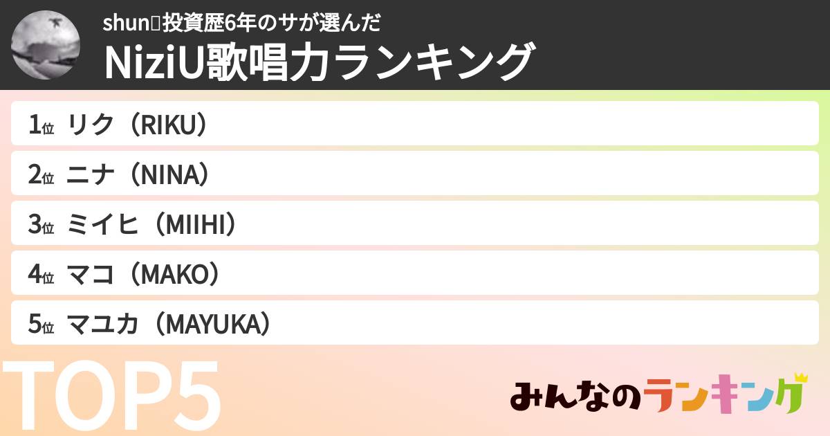 shun😄投資歴6年のサさんの「NiziU歌唱力ランキング」