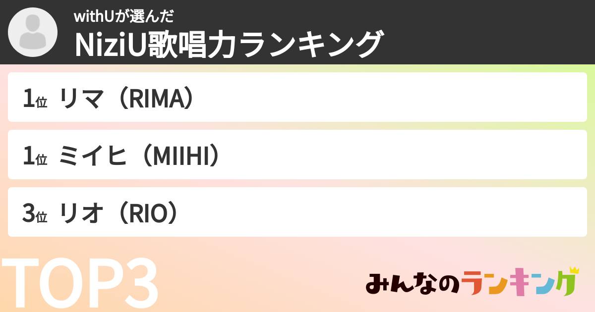 withUさんの「NiziU歌唱力ランキング」