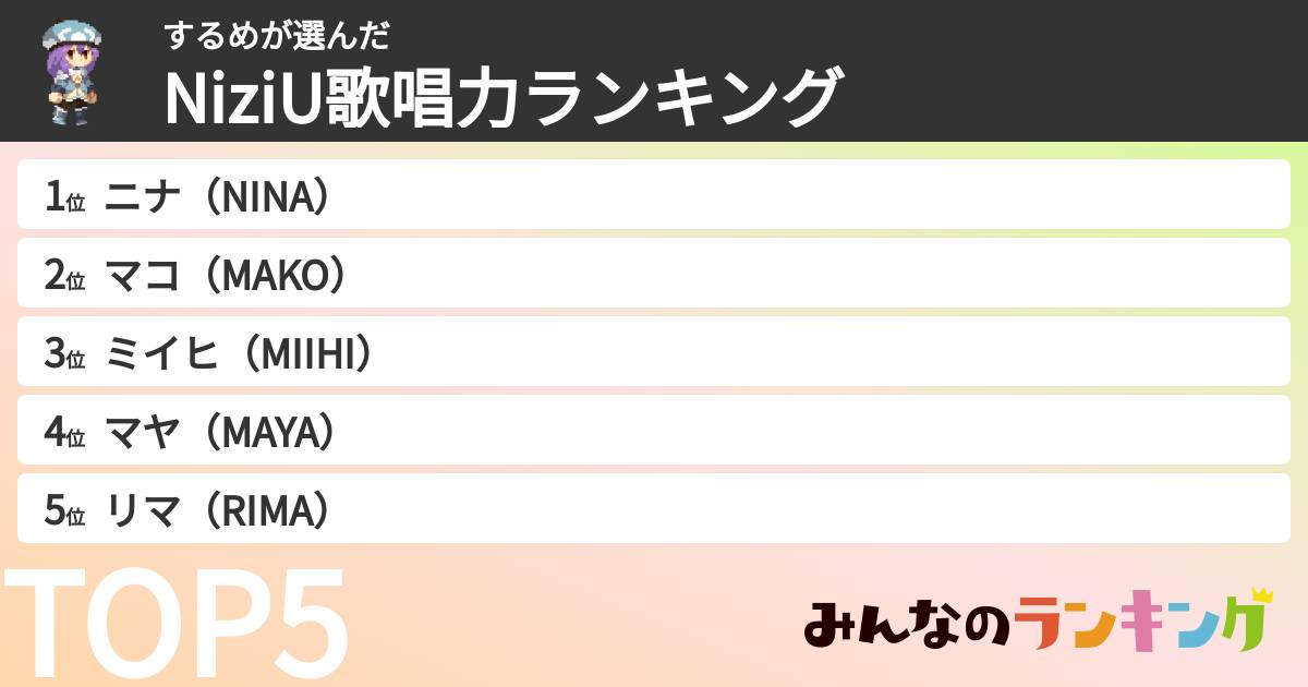 するめさんの「NiziU歌唱力ランキング」
