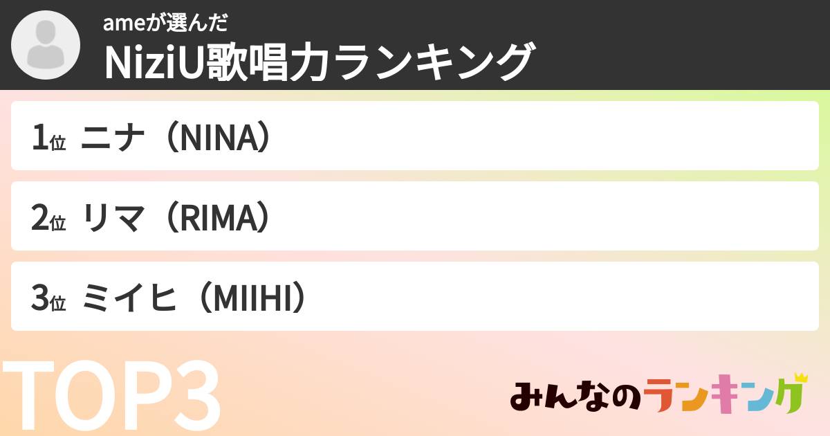 ameさんの「NiziU歌唱力ランキング」