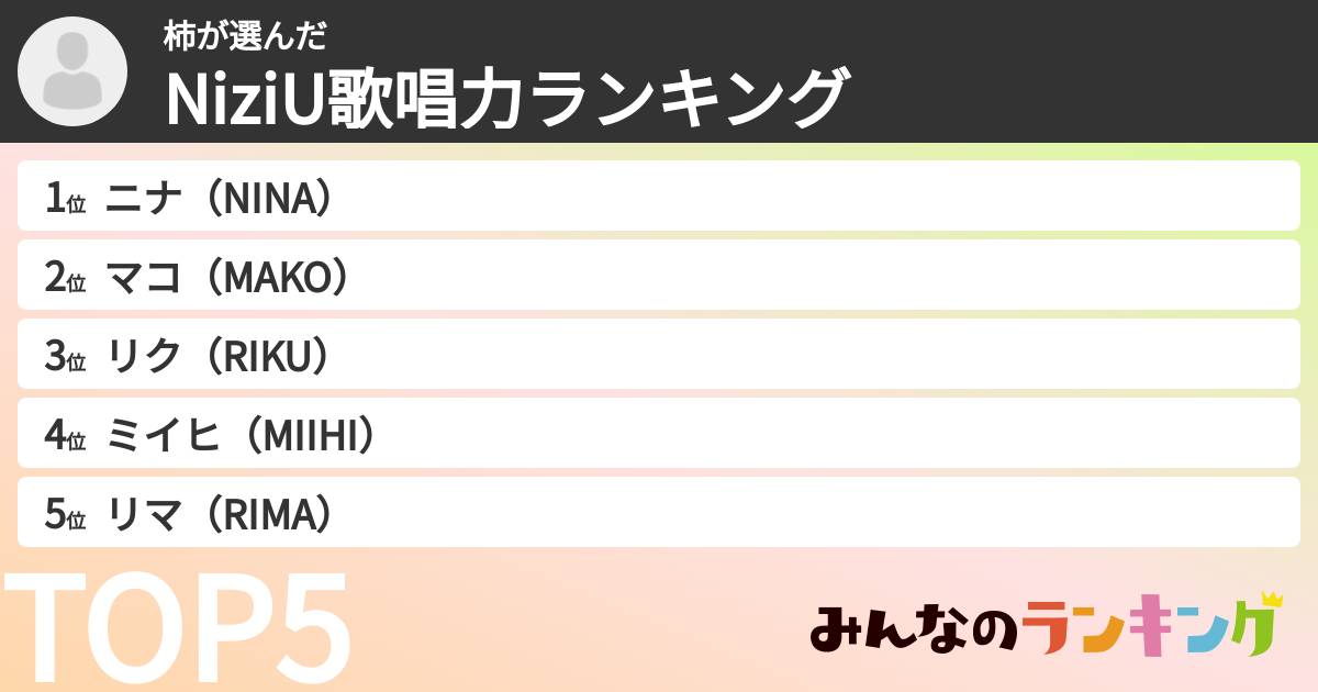 柿さんの「NiziU歌唱力ランキング」