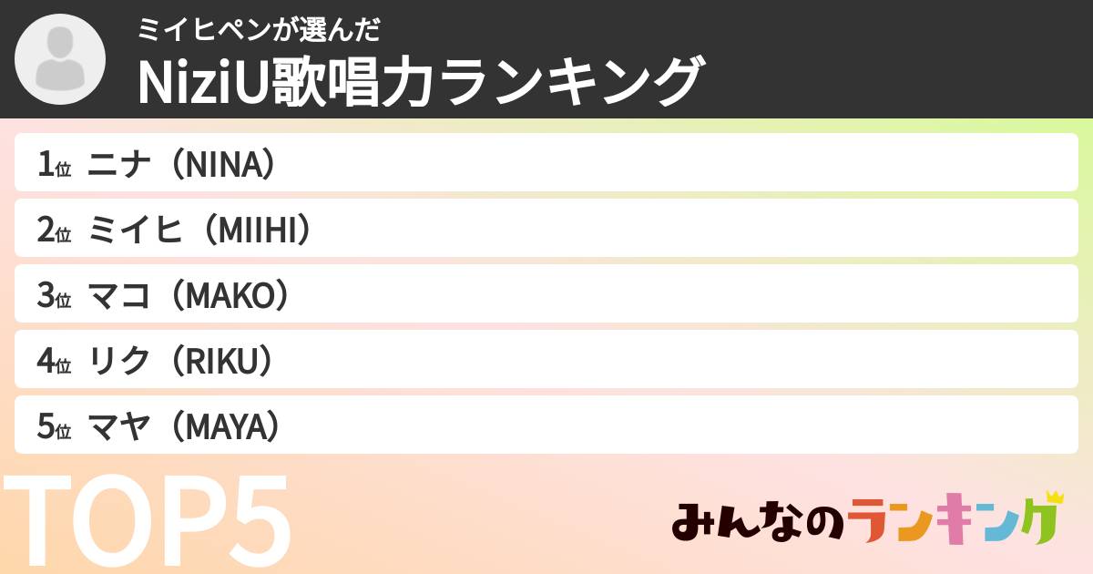 ミイヒペンさんの「NiziU歌唱力ランキング」