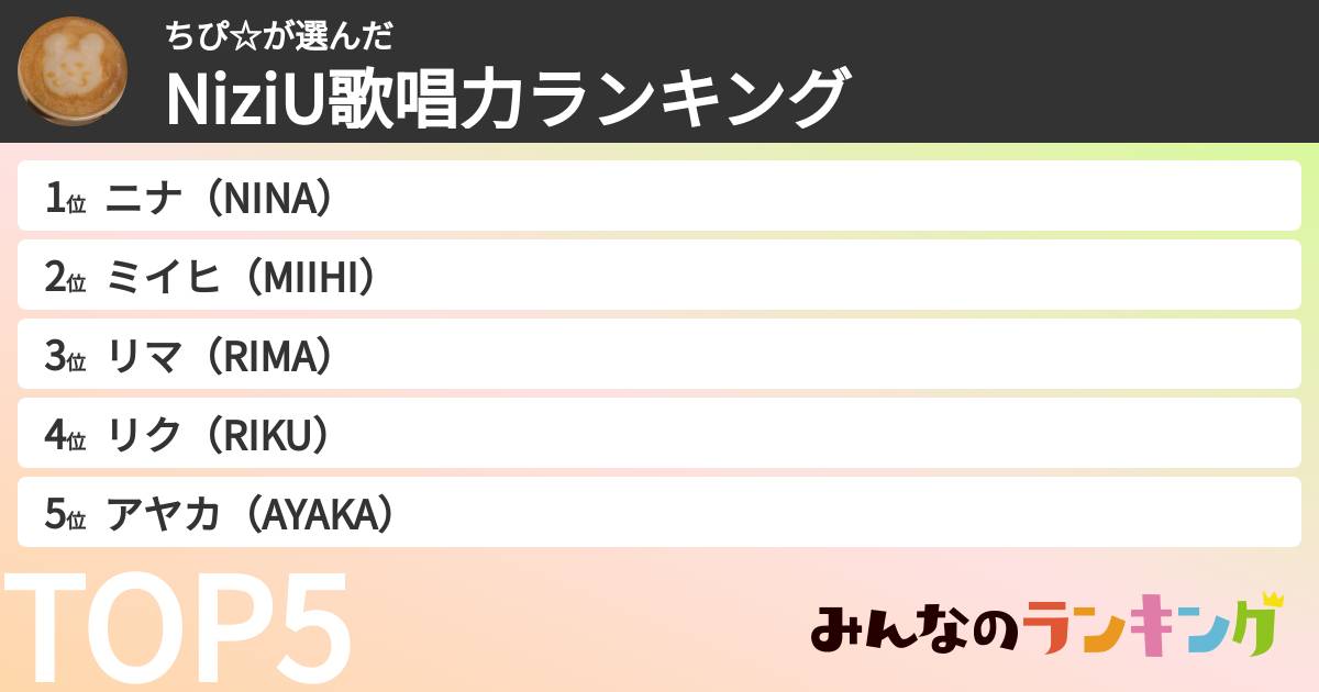 ちぴ☆さんの「NiziU歌唱力ランキング」