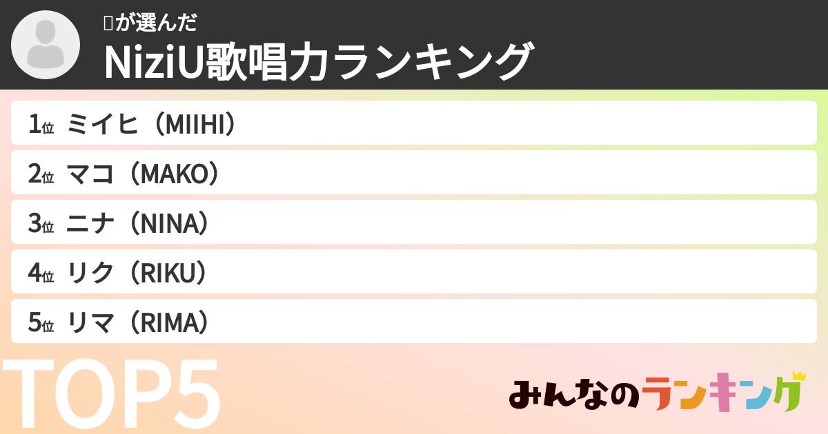 💜さんの「NiziU歌唱力ランキング」