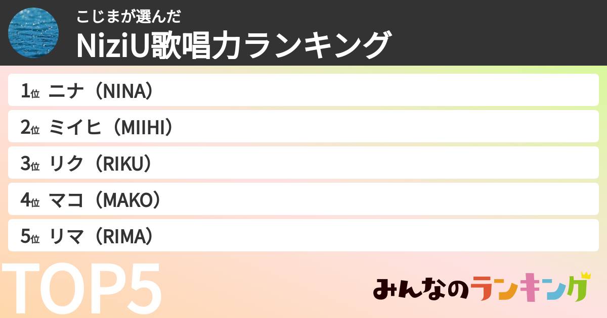 こじまさんの「NiziU歌唱力ランキング」