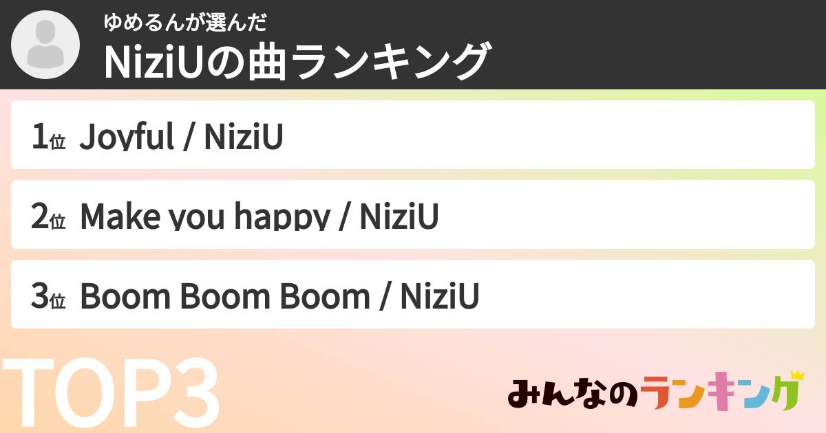 ゆめるんさんの「NiziUの曲ランキング」