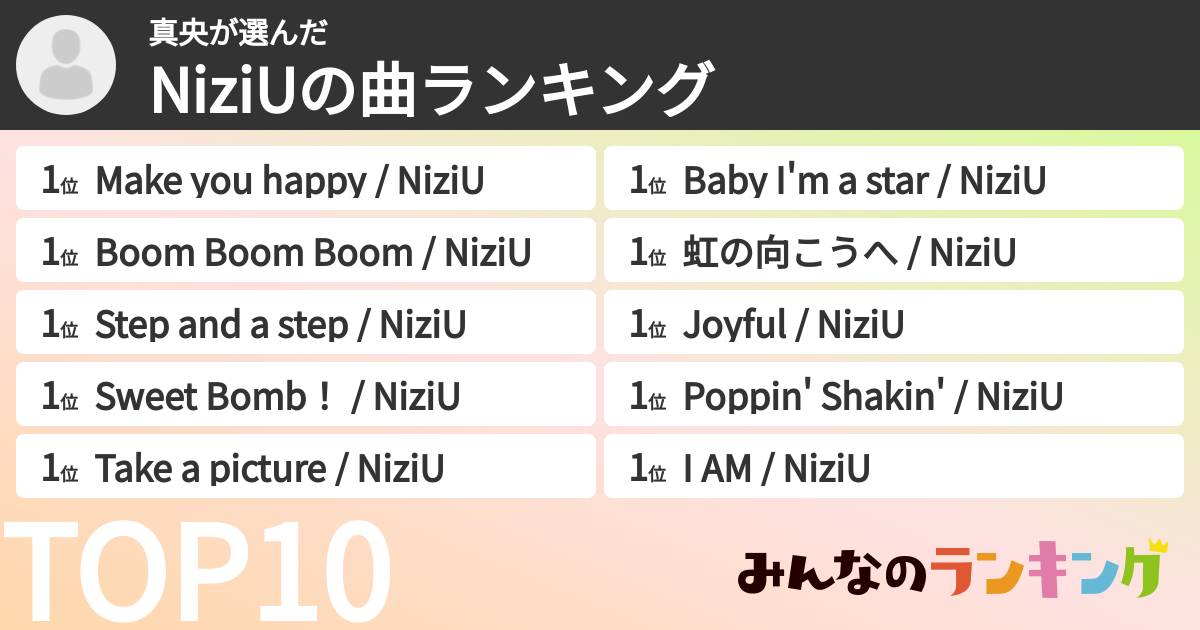 真央さんの「NiziUの曲ランキング」