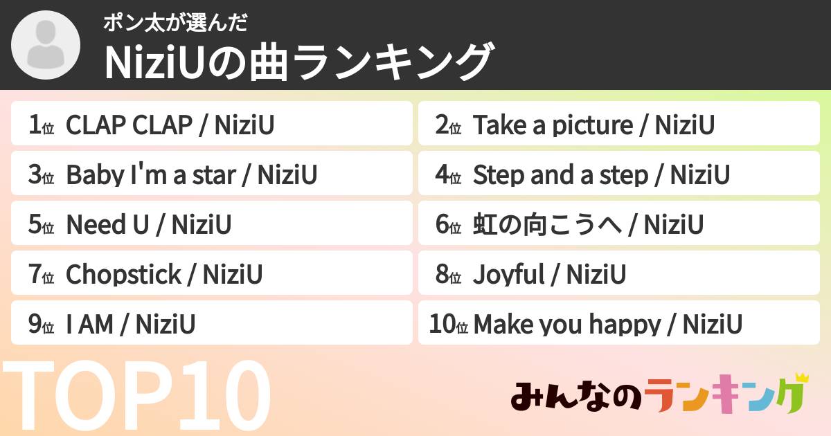 ポン太さんの「NiziUの曲ランキング」