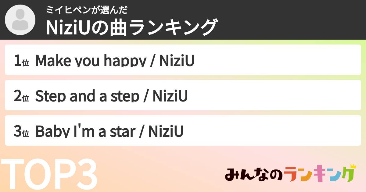 ミイヒペンさんの「NiziUの曲ランキング」