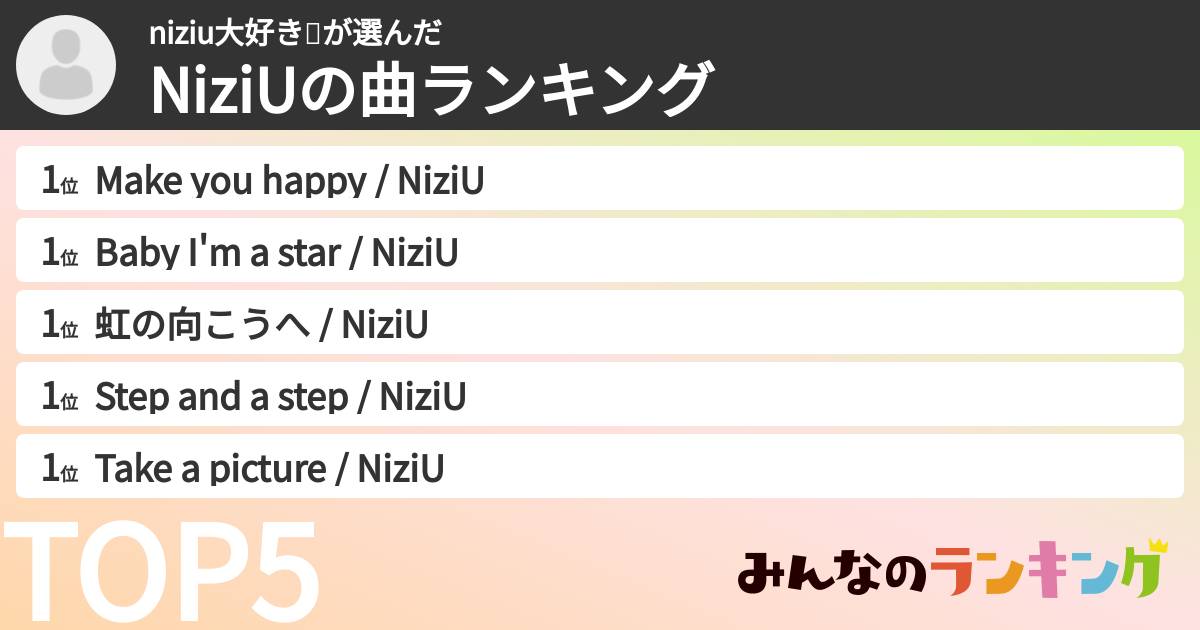 niziu大好き🌈さんの「NiziUの曲ランキング」