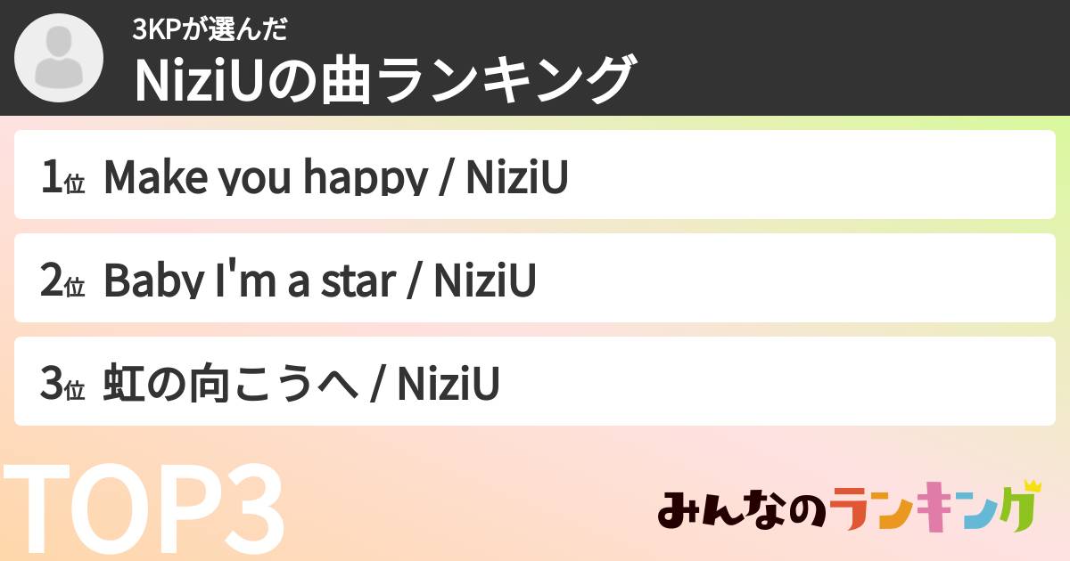 3KPさんの「NiziUの曲ランキング」
