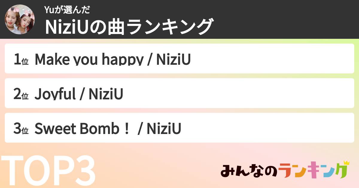 Yuさんの「NiziUの曲ランキング」