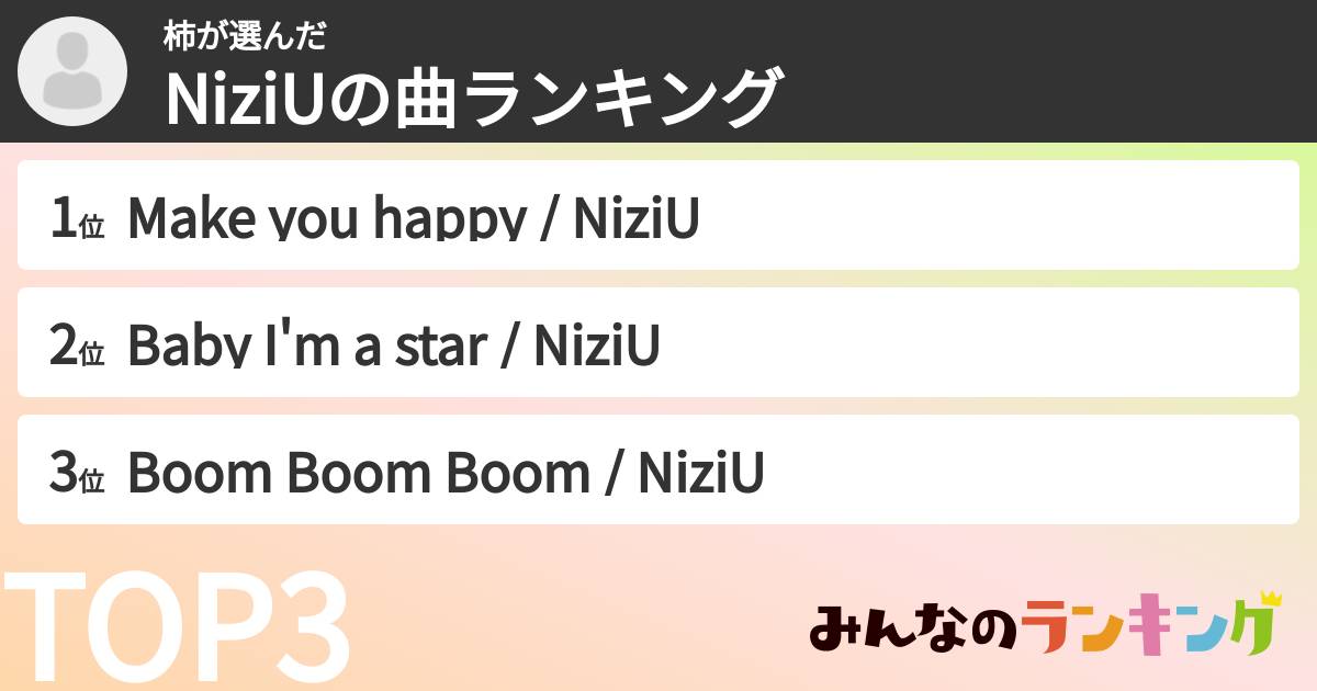 柿さんの「NiziUの曲ランキング」