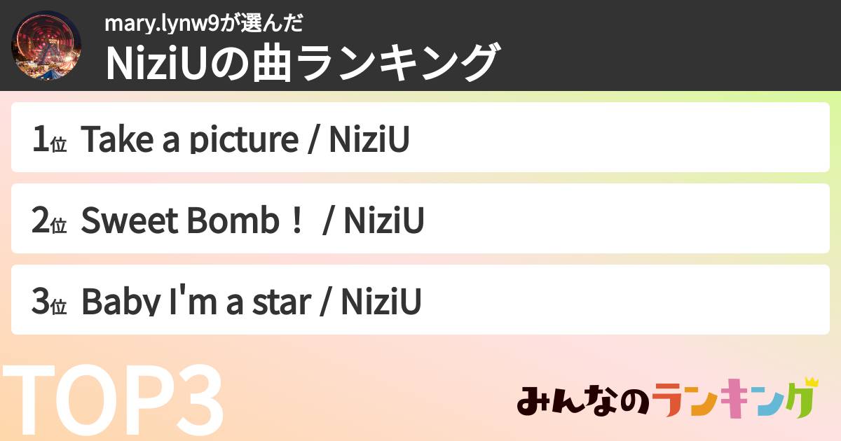 mary.lynw9さんの「NiziUの曲ランキング」