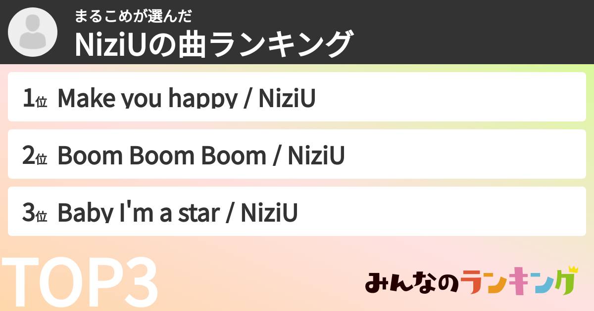 まるこめさんの「NiziUの曲ランキング」
